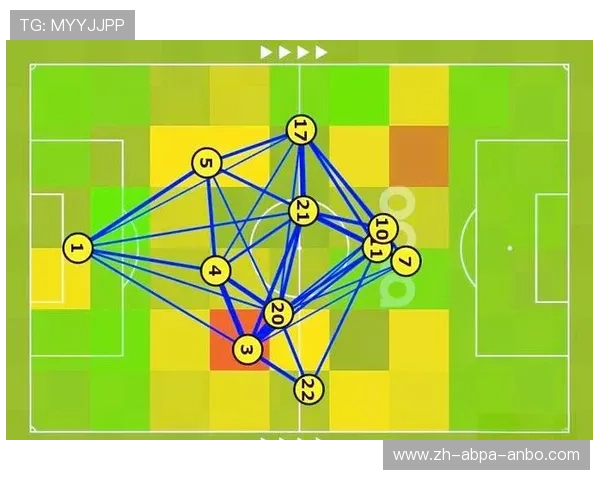 足球比赛中的战术分析与球员执行
